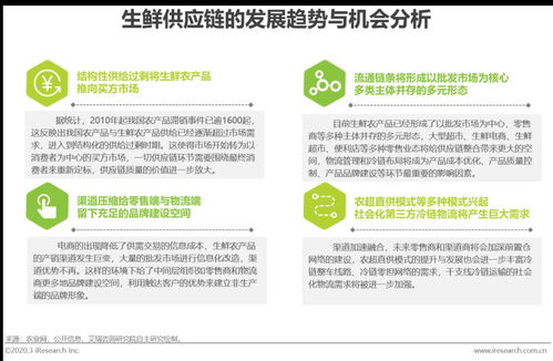 2020年中國生鮮農(nóng)產(chǎn)品供應(yīng)鏈研究報告 農(nóng)業(yè)科學(xué)研究的進(jìn)展與試驗發(fā)展