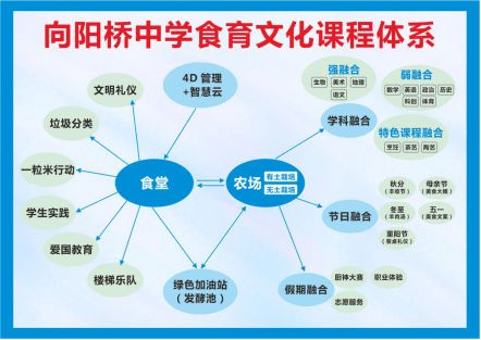 互聯(lián)網(wǎng)錦上添花 實(shí)名表?yè)P(yáng)龍泉驛某學(xué)校食品安全工作與互聯(lián)網(wǎng)銷(xiāo)售