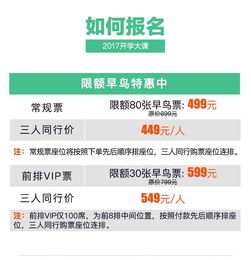 八大互聯(lián)網(wǎng)領(lǐng)航者，解碼產(chǎn)品、營(yíng)銷(xiāo)、品牌與銷(xiāo)售的未來(lái)趨勢(shì)